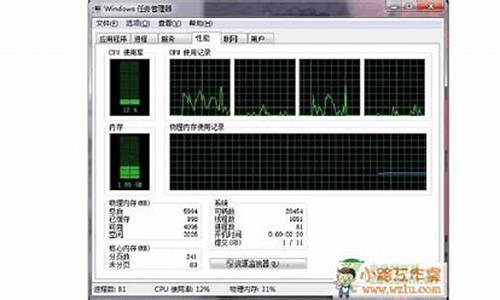 _win7 4g内存 蓝屏